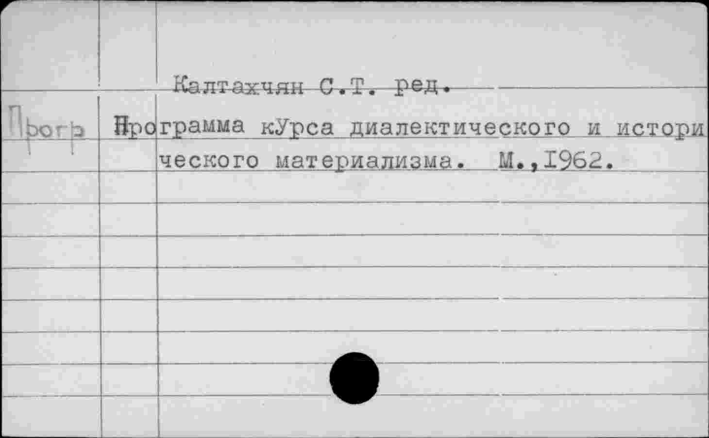 ﻿		гСгэ ттф Плгтт ант Г? Т "ОвП.		..........
ПьогЬ	Про	грамма кУрса диалектического и истори
-		,ческого материализма. И. ,1962.	
		
		